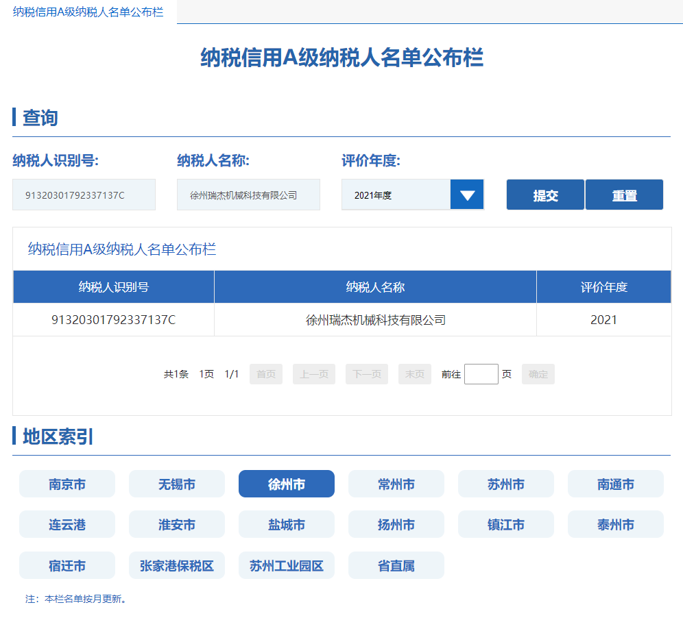徐州瑞杰機械科技有限公司被評為2021年度納稅信用A級納稅人